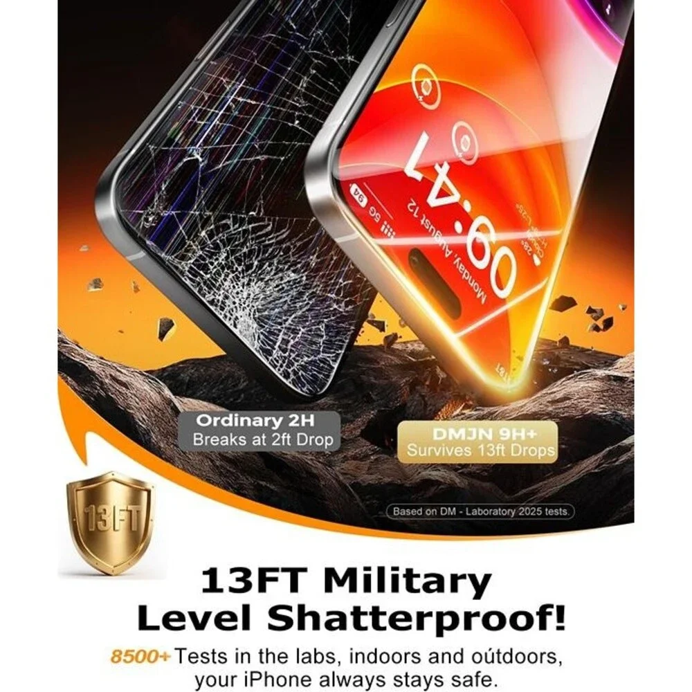 Unbreak 9H+ Top Glass for iPhone 16 Pro Max Privacy Screen Protector